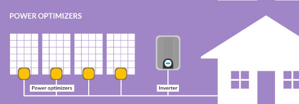 Power Optimizers là gì