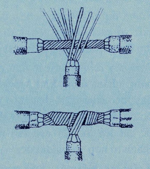 cách nối dây phân nhánh lõi nhiều sợi