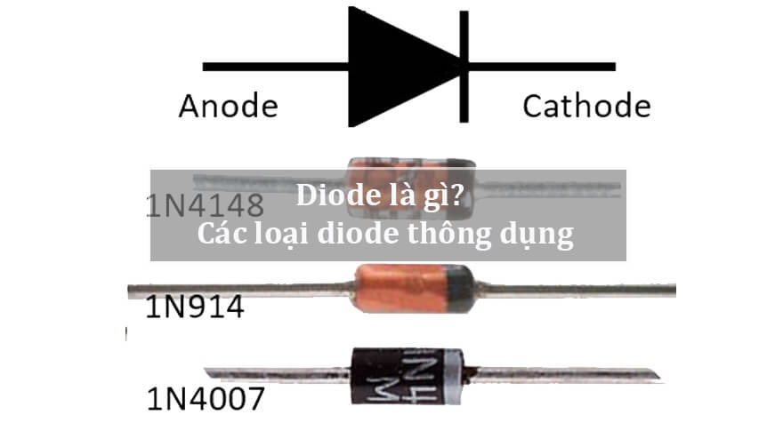 Diode là gì? Các loại diode thông dụng hiện nay