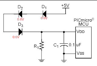 hiện tượng sụt áp ta có giảm 5V xuống gần 3V bằng 3 diode nối tiếp