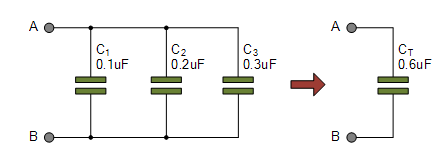 Capacitior mắc song song