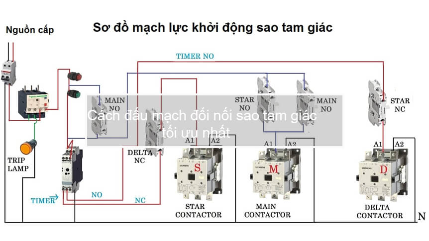 Cách đấu mạch đổi nối sao tam giác tối ưu nhất