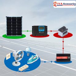 thiết bị lắp điện mặt trời 100w